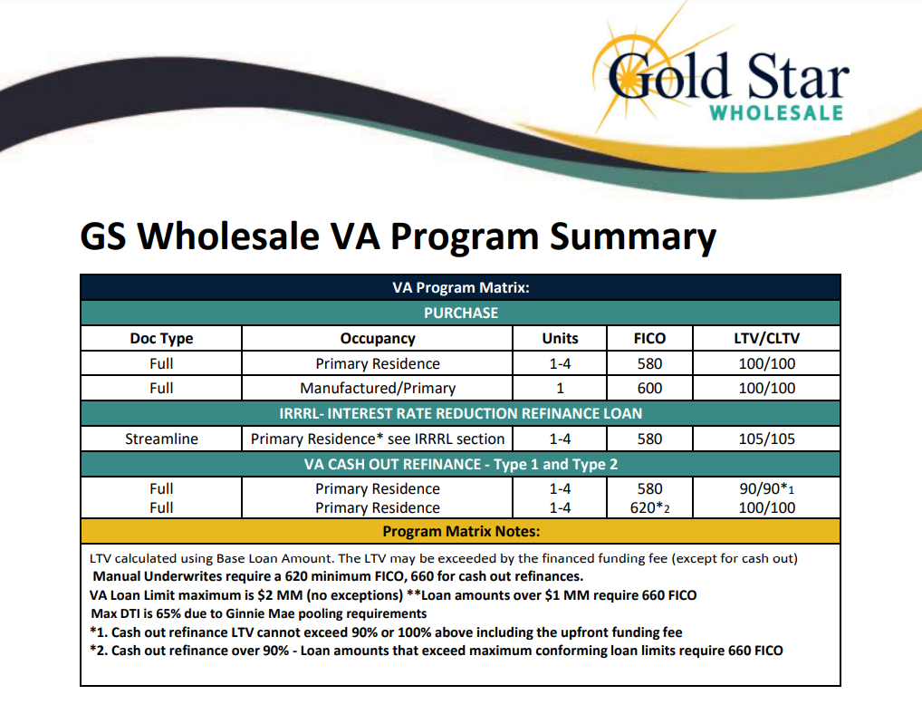 Wholesale VA Underwriting Guidelines Gold Star Wholesale Knowledge Center